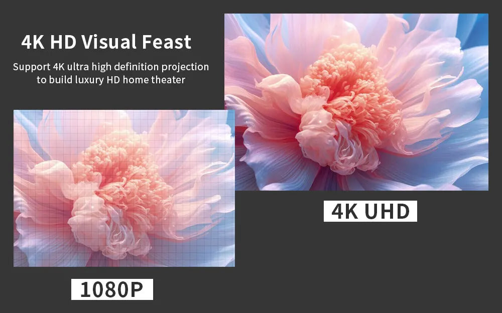 Premium 72‘’ inch - 120” inch 16:9 ALR PET Crystal UST Electric Floor Rising Projector Screen for Gaming & Movies UST Project
